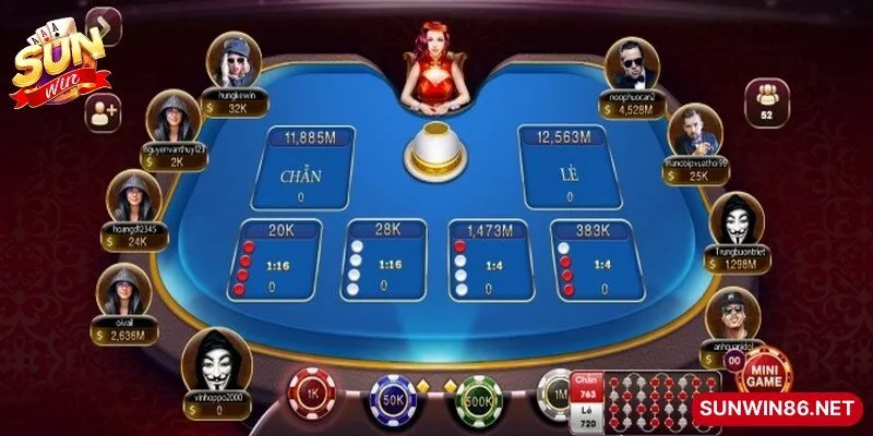 Đặt niềm tin vào cửa Lẻ để dễ dàng chiếm trọn tiền thưởng lớn