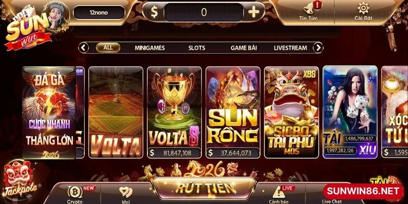 Giới thiệu Sunwin với dữ liệu chi tiết về sự ra đời và phát triển