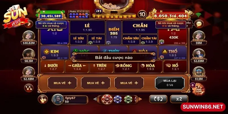 Lựa chọn nhiều mức cược khác nhau tùy theo chiến lược cá nhân riêng