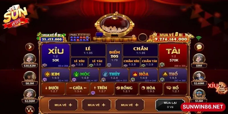 Khám phá trò chơi dự đoán thú vị Number Game Sunwin