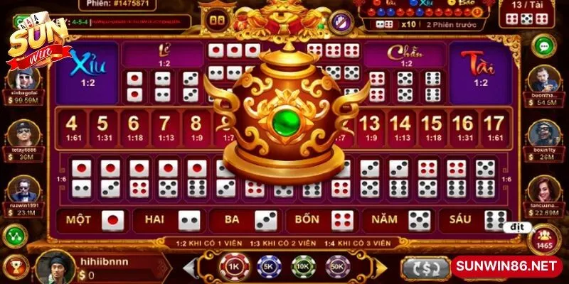 Kinh nghiệm chơi Sicbo Sunwin mang lại hiệu quả cao