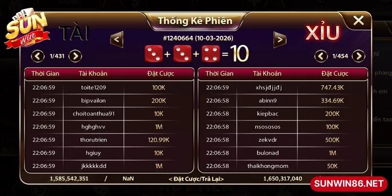 Tài xỉu Sunwin là loại hình giải trí cực kỳ lôi cuốn, hấp dẫn