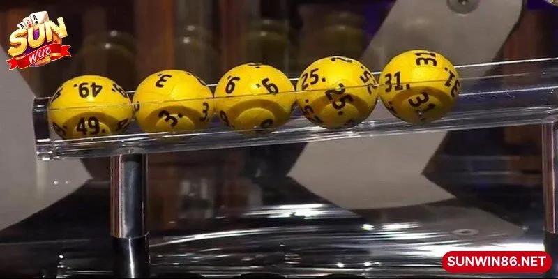 Phân bổ một lượng vốn đầu tư hợp lý, trúng giải độc đắc nhanh