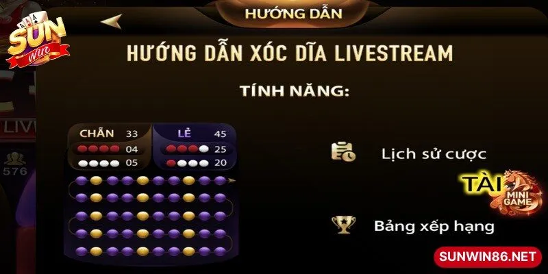 Toàn bộ lợi nhuận trong mỗi ván thắng luôn công bằng với bet thủ